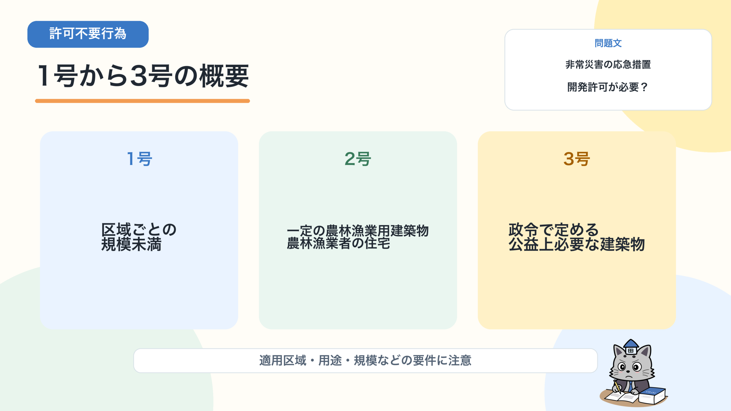 開発許可不要行為のうち規模未満、農林漁業用建築物など、公益上必要な建築物を整理した図