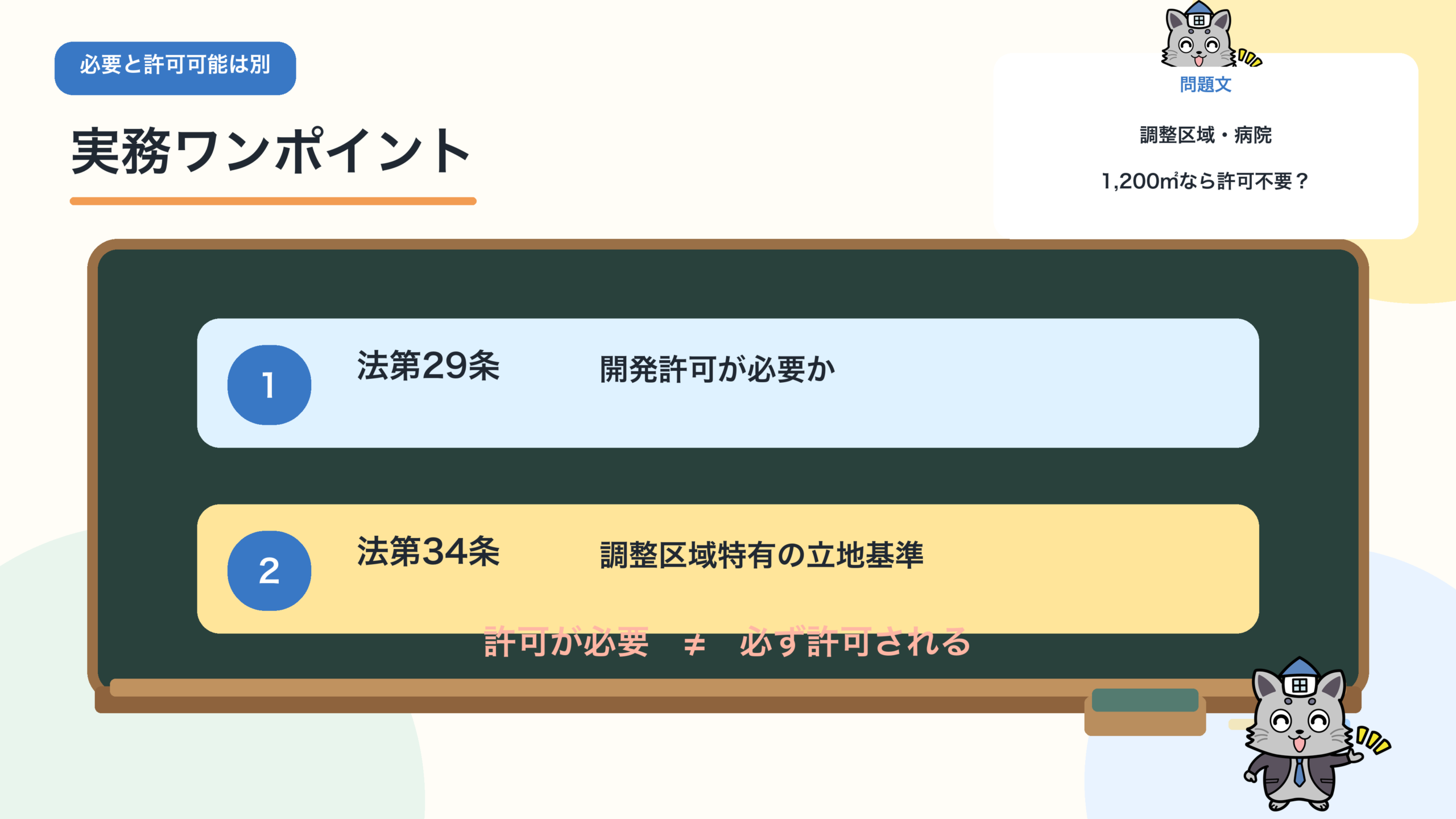市街化調整区域で開発許可の要否と立地基準を二段階で確認する図