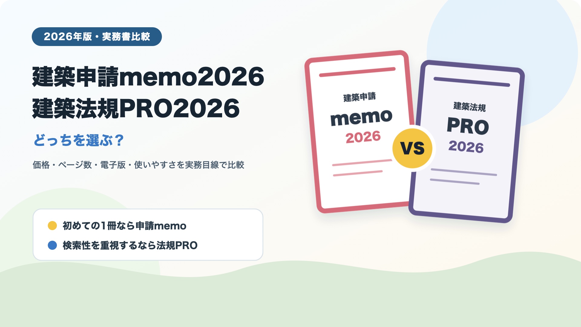 建築申請memo2026と建築法規PRO2026を実務目線で比較する記事のアイキャッチ